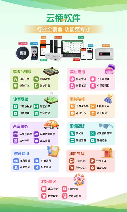 云铺软件携手好哒支付,共筑实体门店高效智慧收银新生态!