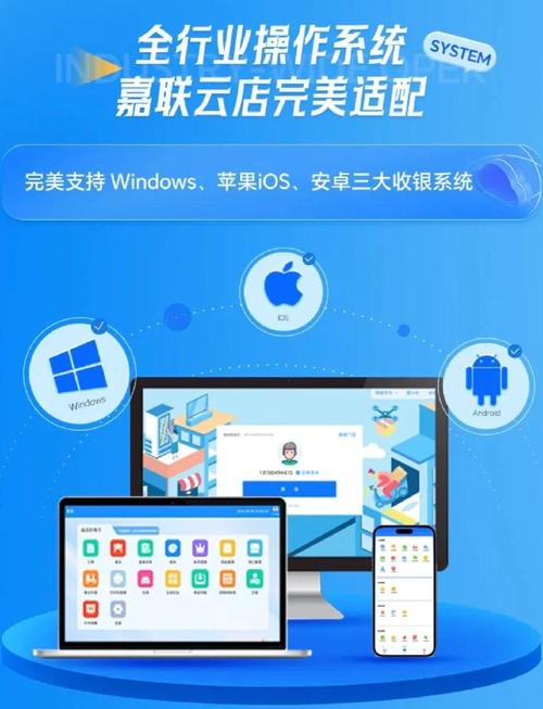 智慧云店:一次付费,终身受益!
